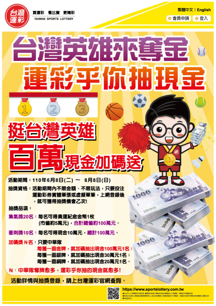 台灣運彩網路會員｜台灣英雄李洋、王齊麟現身為台灣運彩抽出百萬現金得主｜光芒運動彩券行