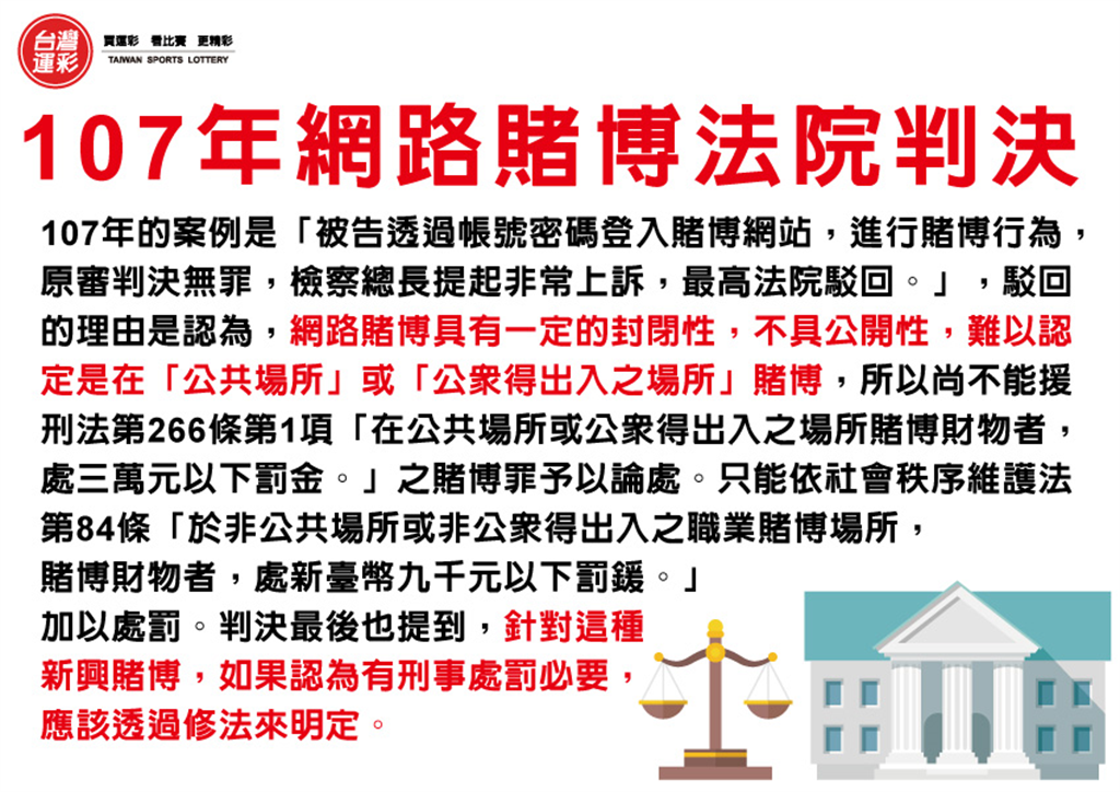 網路投注線上申辦｜網路賭博算刑法賭博罪？｜全球運動彩券行