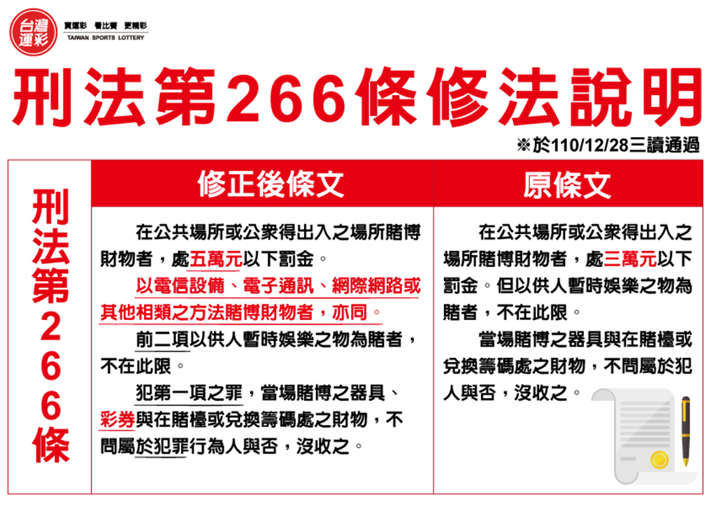 網路投注線上申辦｜網路賭博算刑法賭博罪？｜全球運動彩券行