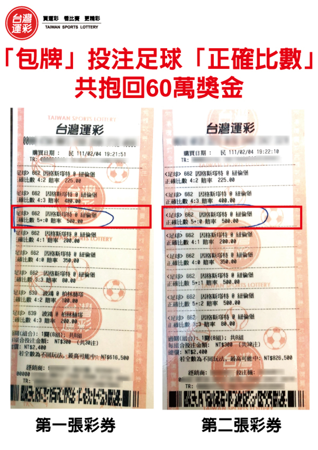 運彩網路會員投注｜投注足球「正確比數」｜全球運動彩券行