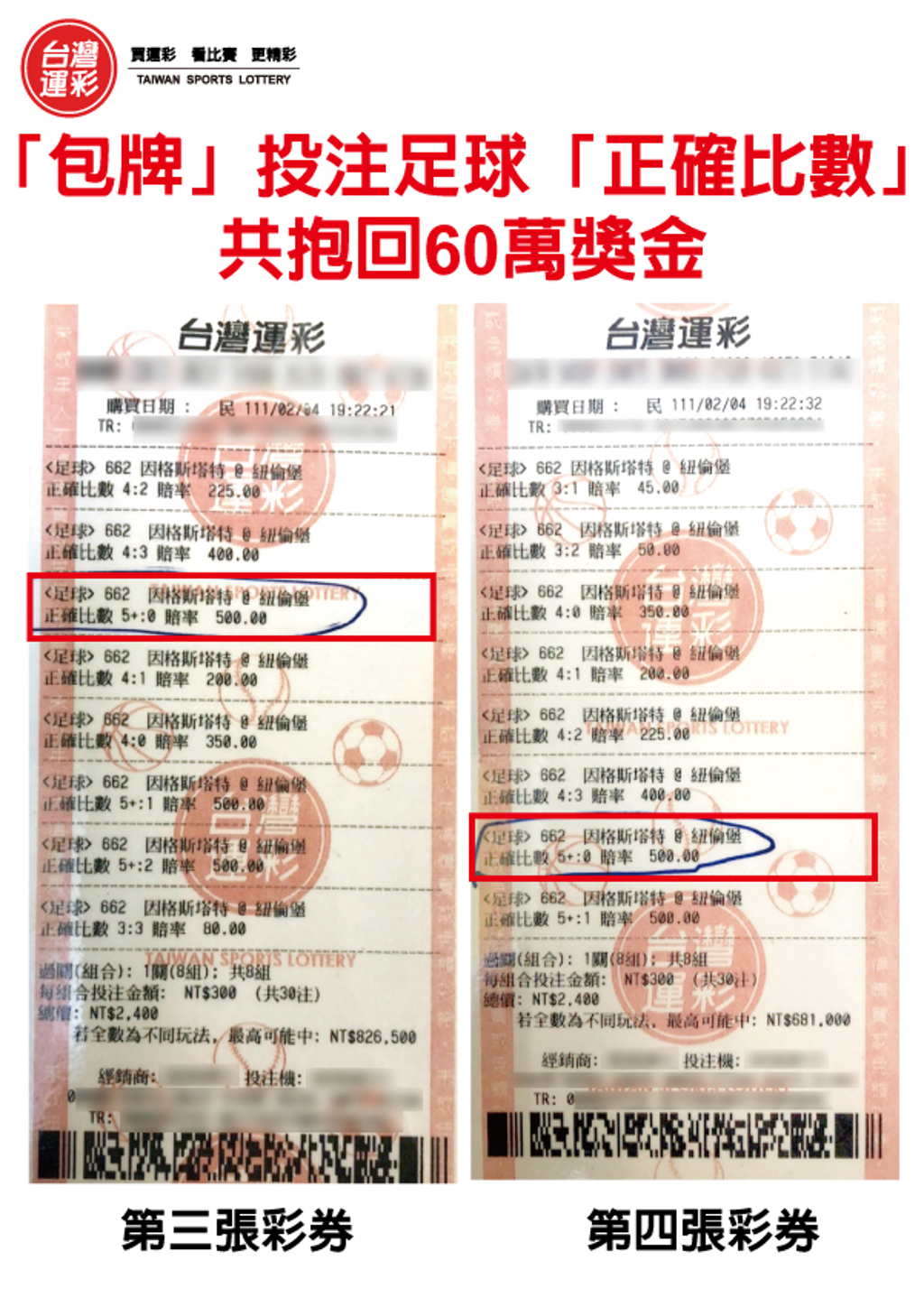 運彩網路會員投注｜投注足球「正確比數」｜全球運動彩券行