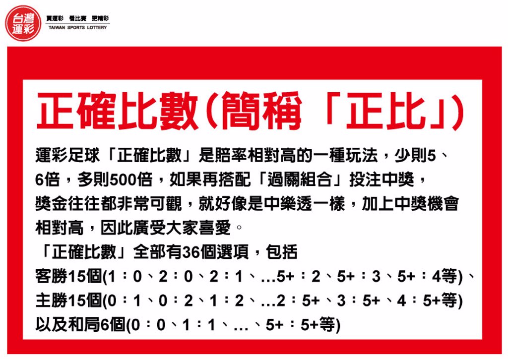運彩網路會員投注｜投注足球「正確比數」｜全球運動彩券行