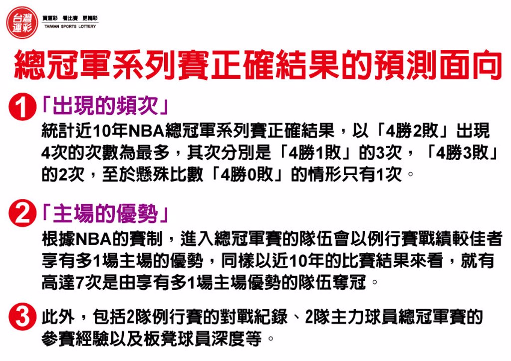 台灣運彩網路會員|《時來運轉》NBA東西區冠軍出爐!7戰4勝總冠軍戰登場|全球運動彩券行